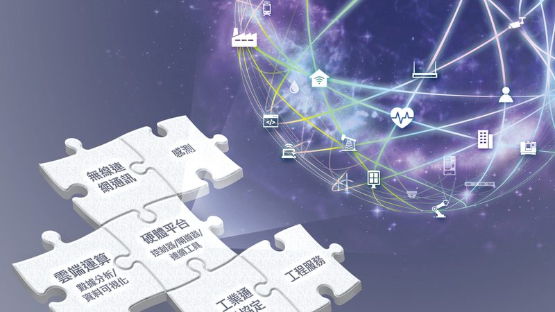 气体传感器：批发报价背后的技术考量**