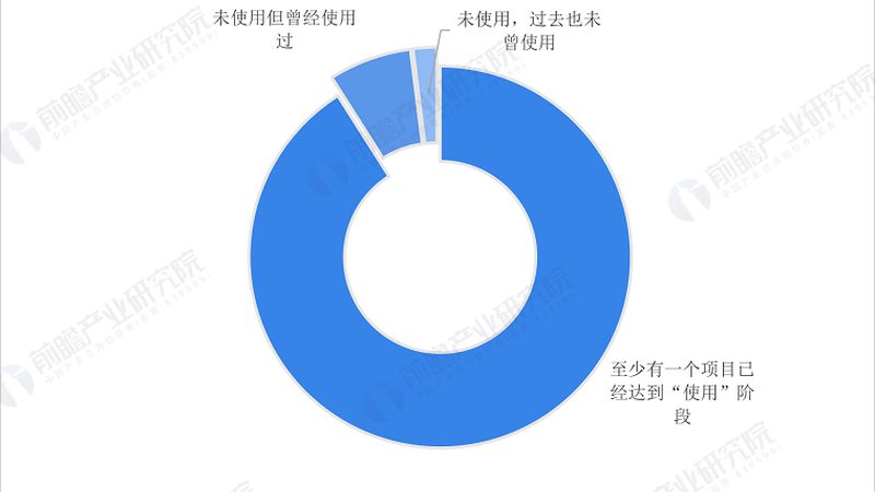霍尔传感器：揭秘其工作原理与型号选择之道**