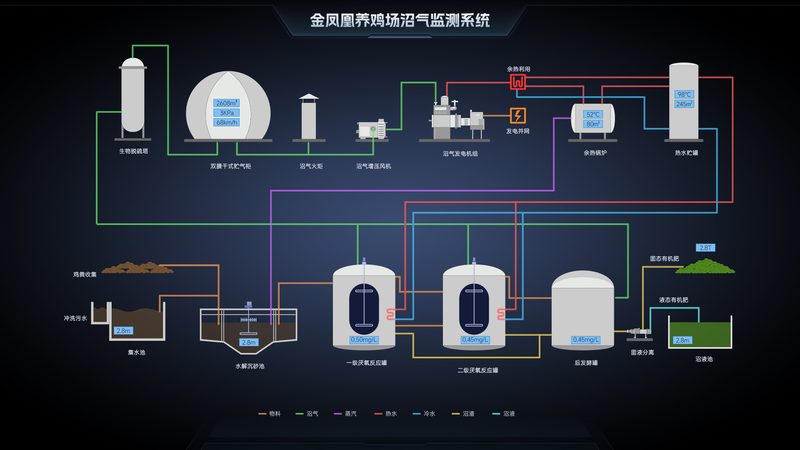 远程监控系统：揭秘十大品牌背后的技术考量