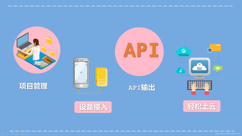 在解读报价单时，用户应避免以下常见误区：